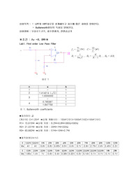 임상의공학 실험 결과 레포트 Low pass, High pass filter ( Chebyshev )