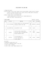 학교건강증진 프로그램