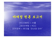[마케팅] DECOMAS 서울, 그린마케팅 KCC, STP전략 뮤지컬 ‘미녀와 야수’