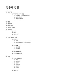 염증과 감염