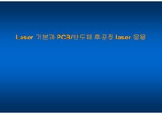 Laser 기본과 PCB/반도체 후공정 laser 응용