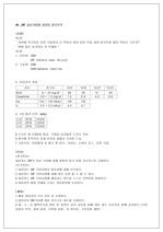 내과 케이스 - 치료식이와 관련된 지식부족