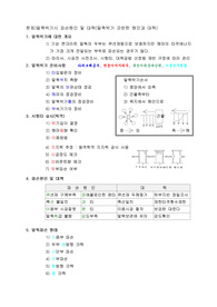 문제)말뚝박기시 파손원인 및 대책(말뚝박기 곤란한 원인과 대책)
