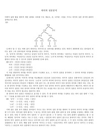 의미의 성분분석과 의미 변화