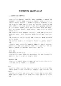 프로이드의 정신분석이론