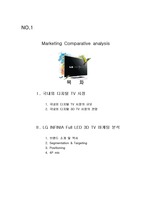 (마케팅성공사례)LG INFINIA 마케팅 전략[STP&4P]