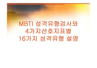 MBTI 성격유형검사와 4가지선호지표별 16가지 성격유형 설명