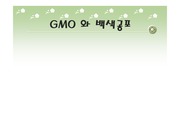GMO와 백색공포