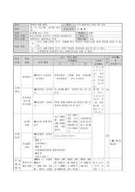 약안 특수학교 사회지도안