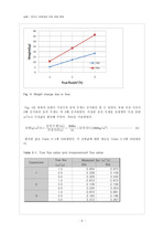 실험1 면적식 유량계에 의한 유량측정 레포트