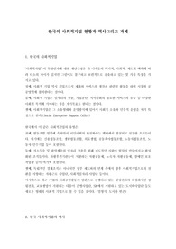 한국의 사회적기업 현황,한국의 사회적기업의역사,한국의 사회적기업의과제,사회적기업사례