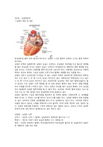 심장맥관계