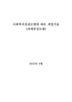 과제중심모델의 개입과정