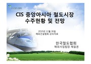 CIS 철도시장 조사 보고서(중앙아시아-카자흐 우즈벡)