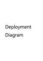Deployment daigram