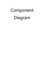 component Diagram