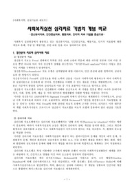 [사회복지실천기술론 A+레포트] 사회복지실천 심리치료 기법의 개념 비교 -정신분석치료, 인간중심치료, 행동치료, 인지적 치료 기법을 중심으로