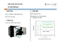 리튬이온이차전지 첨단기기 분석(li-ion battery)