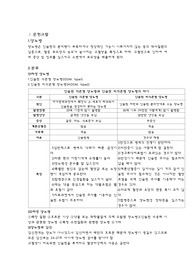 당뇨 Case
