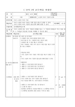 사회-3[1].살기좋은 우리고장 (2차시).