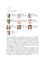 대한민국 역대 대통령 리더십 분석