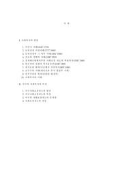 미국의 사회복지발달사