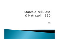 Starch &amp; cellulose &amp; natrosol hr250