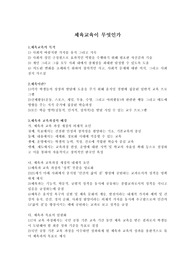 체육교육이 무엇인가 ,체육이란,체육과교육과정의배경,체육과교육과정개정의요인,체육과의 성격 , 체육과의 목표