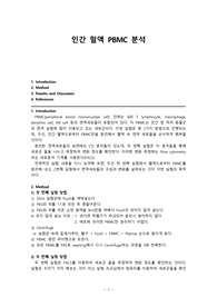 [면역학][서울대] FACS를 이용한 인간 혈액 PBMC 분석