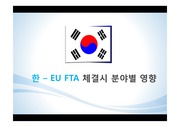 한국과 EU FTA