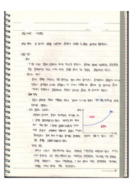 [일반화학실험] 재결정