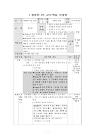 컴퓨터 교수,학습 과정안(초등 컴퓨터 수업 교육안)