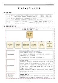 영어교육 교수학습 지도안(교육실습/교생실습 영어 지도안)