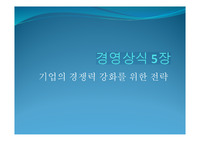 기업경쟁력 강화전략