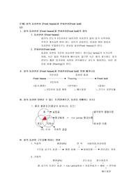   문제) 흙의 동상현상 (Frost heave)과 연화현상(Frost boil)