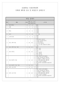 [사회통계학]통계학 과제 파일 설계서,코드표,설문지 완벽 (예&gt;사회과학대학 재학생 질로 및 취업인식 실태조사)