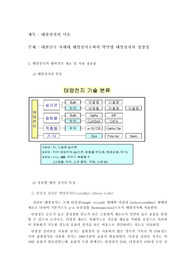 박막형 태양전지의 성장성 (태양전지의 기술, 차세대 친환경 에너지)