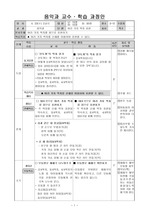 음악과 교수 ․ 학습 과정안_3학년