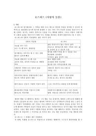 호스피스 간호