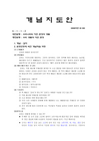 [초등사회교육] 김치 개념지도안 (우리생활과 자연환경 수업지도안)