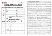 교환학생 교류회 합격 자기소개서