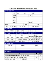 상상 마케팅 리서쳐 합격 자기소개서