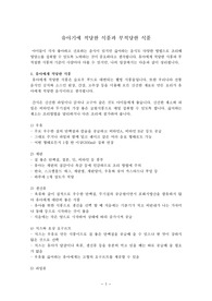 [아동영양학] 유아기에 적당한 식품과 부적당한 식품