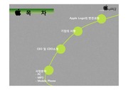 애플 기업조사 및 전략