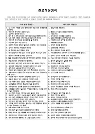 간편진로검사