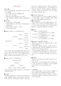 생화학