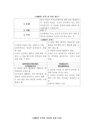 SWOT분석