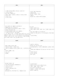 MBTI 여러가지 해석