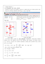 전자회로설계(결과)