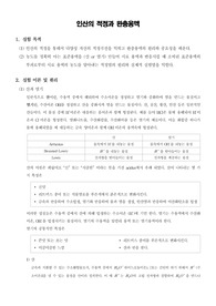 [일반화학실험]인산의적정과 완충용액